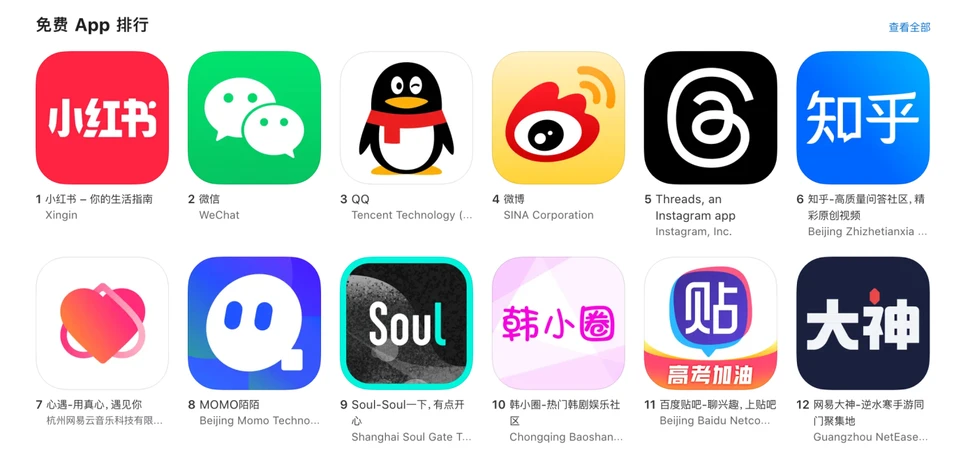 Tìm hiểu app live trung là gỉ? Tại sao nó lại hấp dẫn